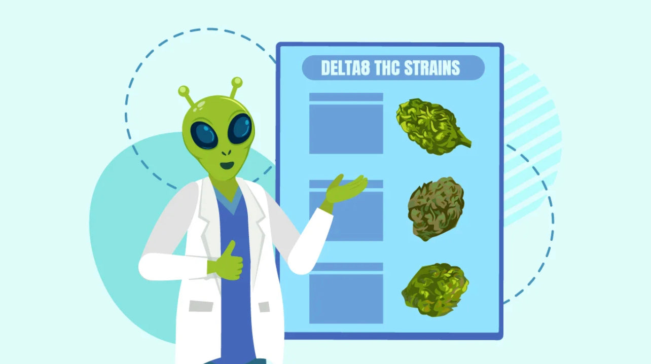 Guide to delta 8 thc strains